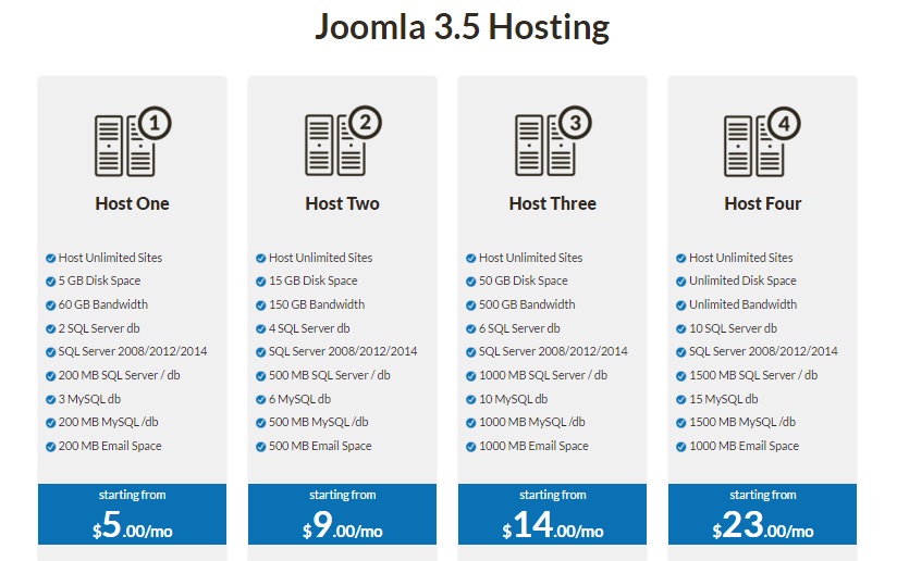 Joomla 3.5.1 Hosting :: Best of The Best Hosting For Joomla 3.5.1