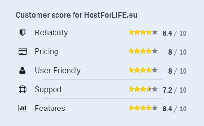 Cheap Silverlight 6 Hosting :: HostASP.NET VS HostForLIFE.eu